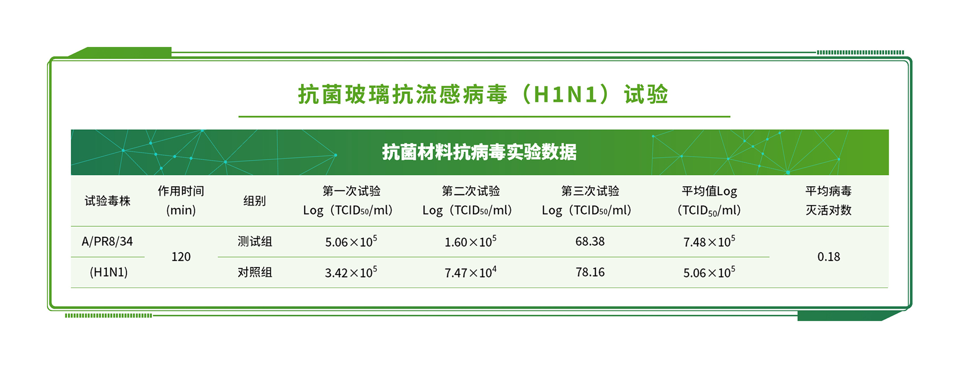 發(fā)膜檢測報(bào)告：第三方發(fā)膜檢測有哪些項(xiàng)目及標(biāo)準(zhǔn) 