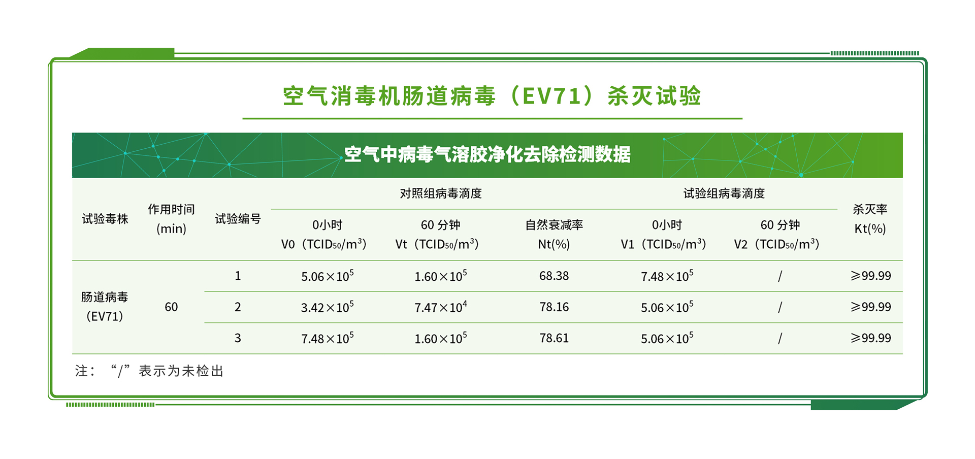 隱形眼鏡護(hù)理液第三方檢測機(jī)構(gòu)：隱形眼鏡護(hù)理液檢測有哪些項(xiàng)目 