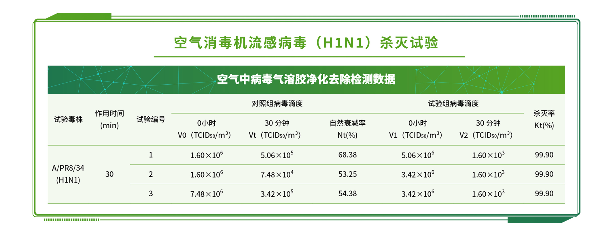 飲料用瓶清洗劑第三方檢測機(jī)構(gòu)：飲料用瓶清洗劑檢測有哪些項(xiàng)目 