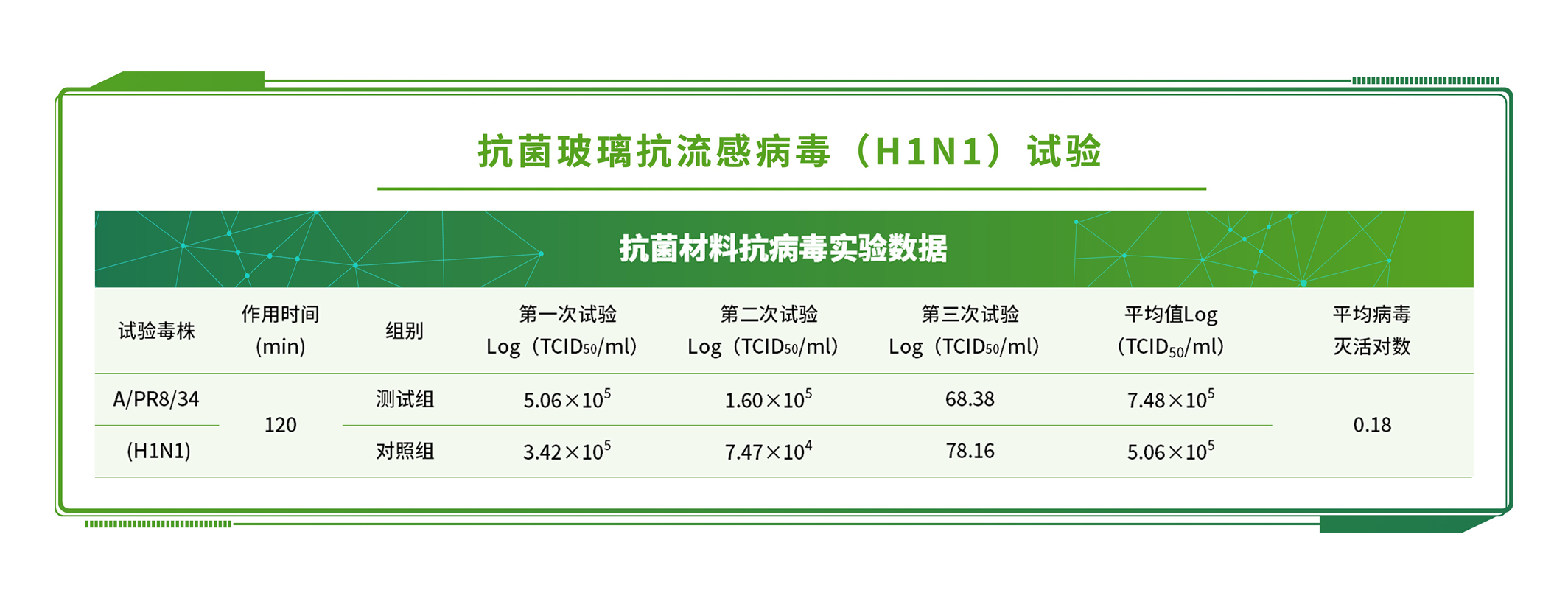 牙膏第三方檢測(cè)機(jī)構(gòu)：牙膏檢測(cè)有哪些項(xiàng)目 