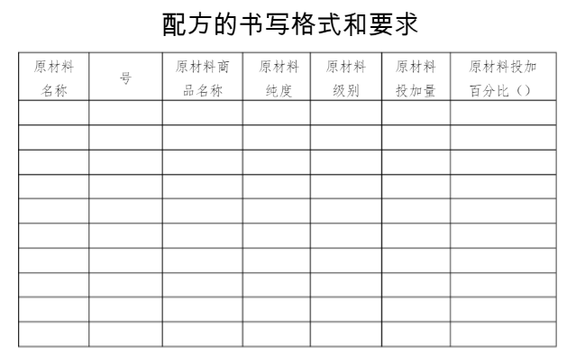 消毒液衛(wèi)生安全評(píng)價(jià)報(bào)告